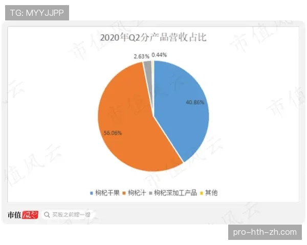 菲利克斯与福登的成长路径差异：体系依赖与环境塑造如何影响发展上限