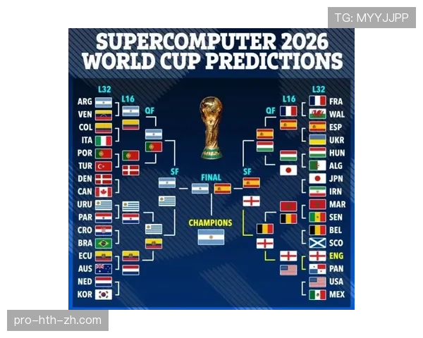 2026世界杯潜在焦点大战预测汇总
