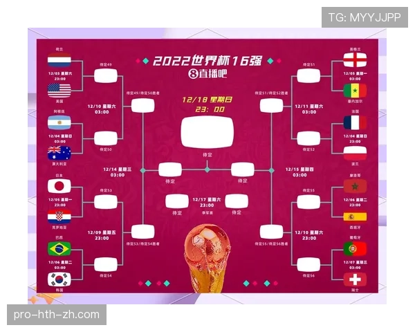世界杯传统强队关键战力全面扫描